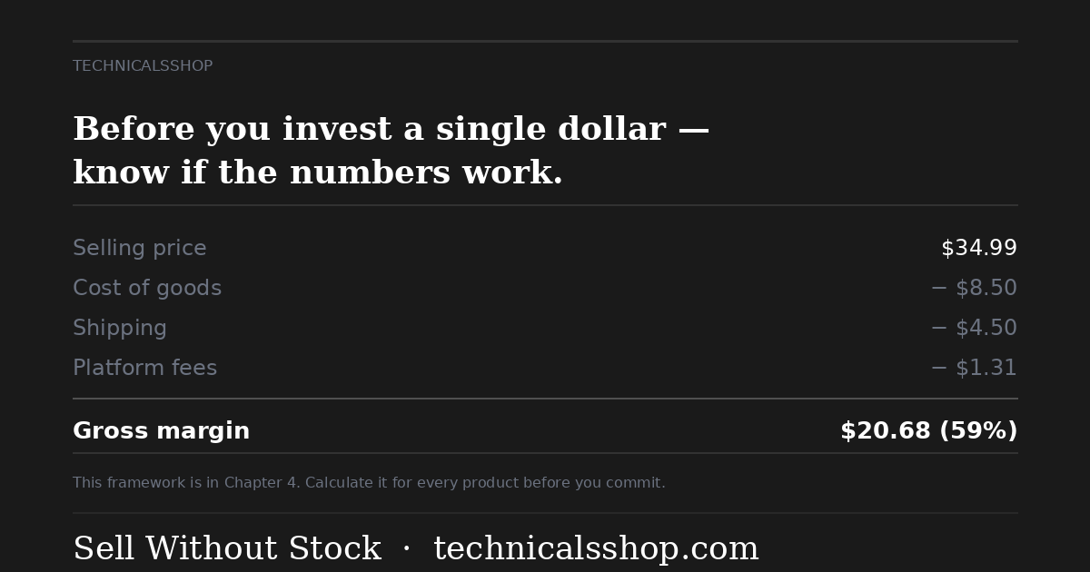 "Sell Without Stock" The Complete Dropshipping & Fulfillment Playbook