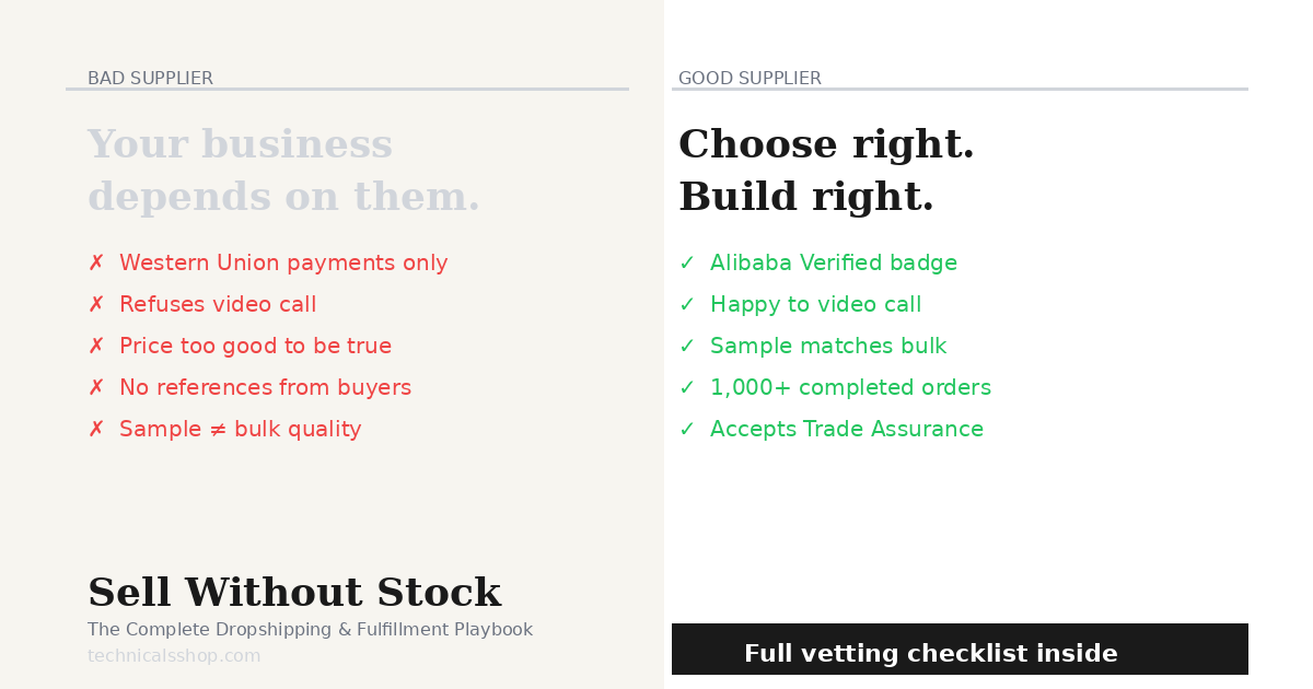 "Sell Without Stock" The Complete Dropshipping & Fulfillment Playbook