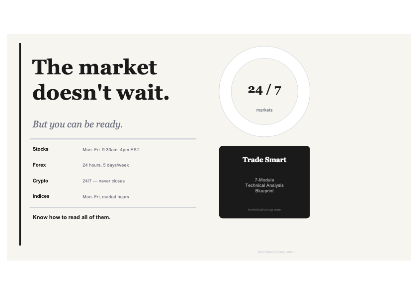 Trade Smart: The Complete 7-Module Technical Analysis Blueprint