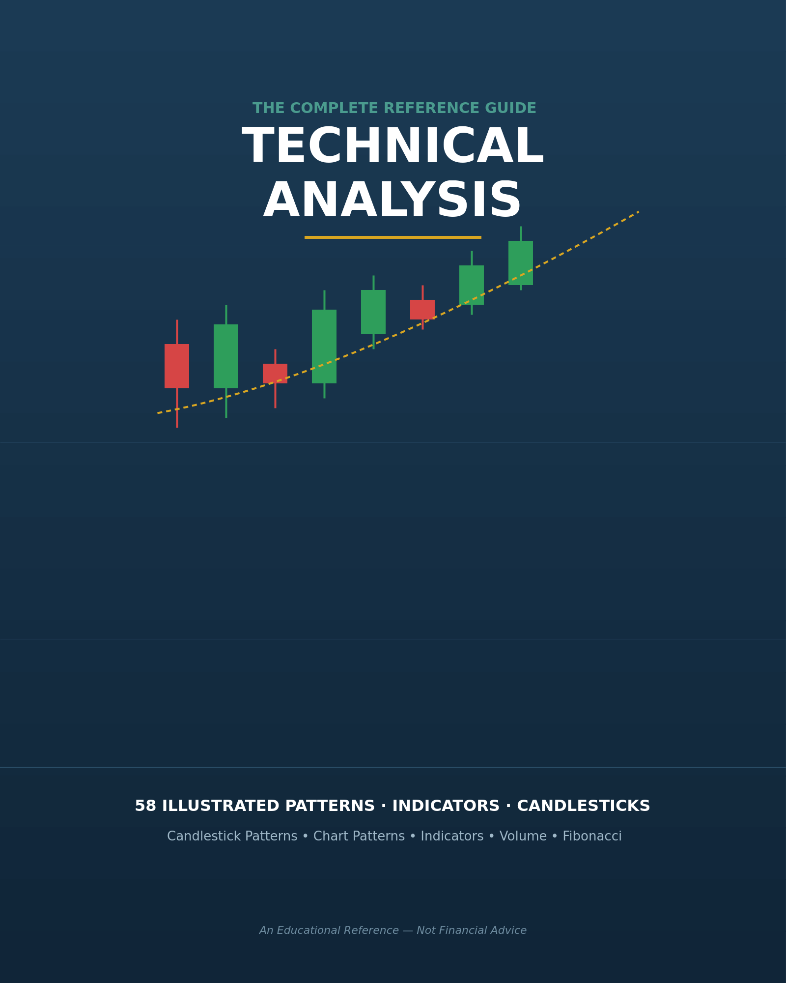 Technical Analysis: The Complete Reference Guide — Every Pattern, Indicator & Candlestick Explained