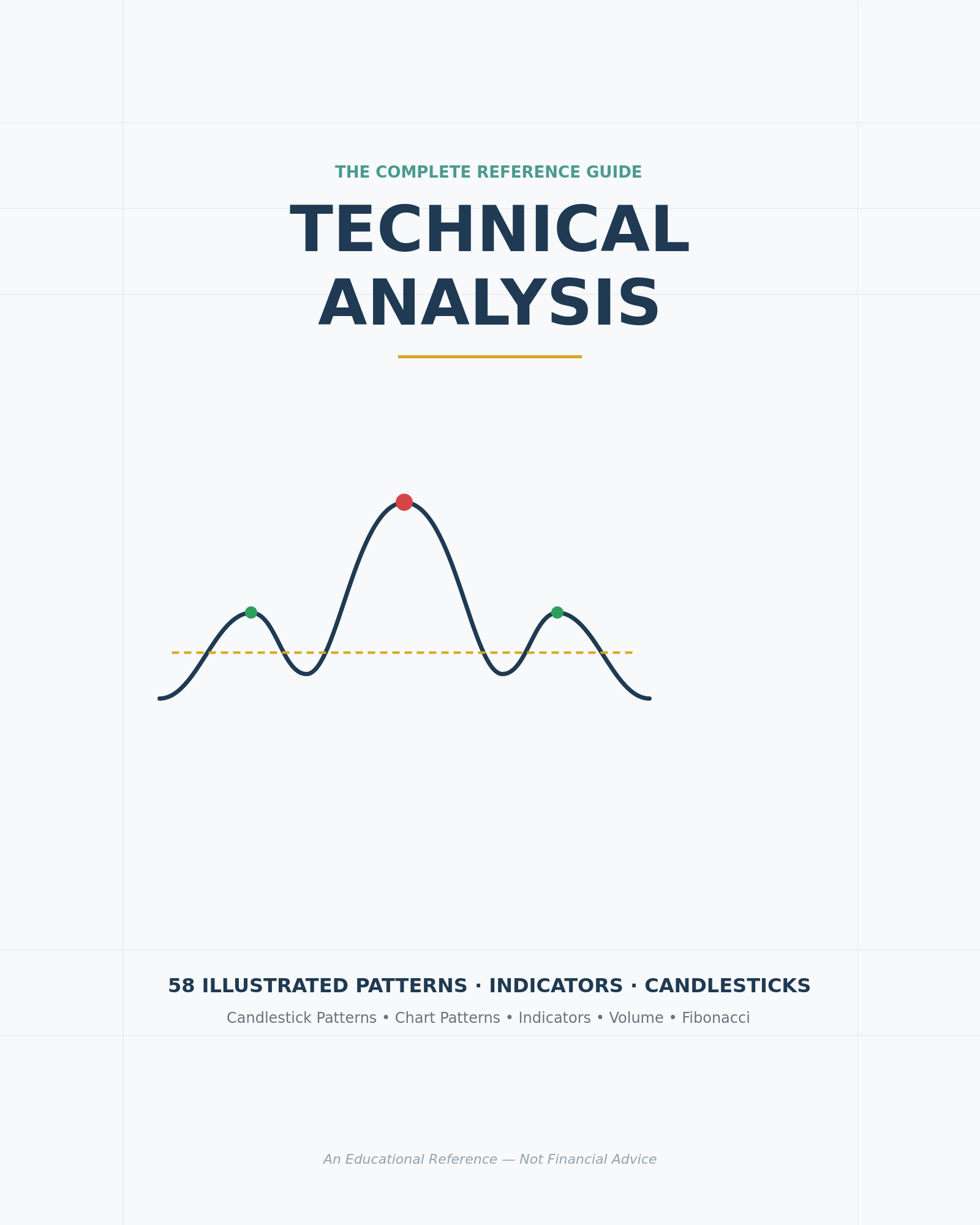 Technical Analysis: The Complete Reference Guide — Every Pattern, Indicator & Candlestick Explained