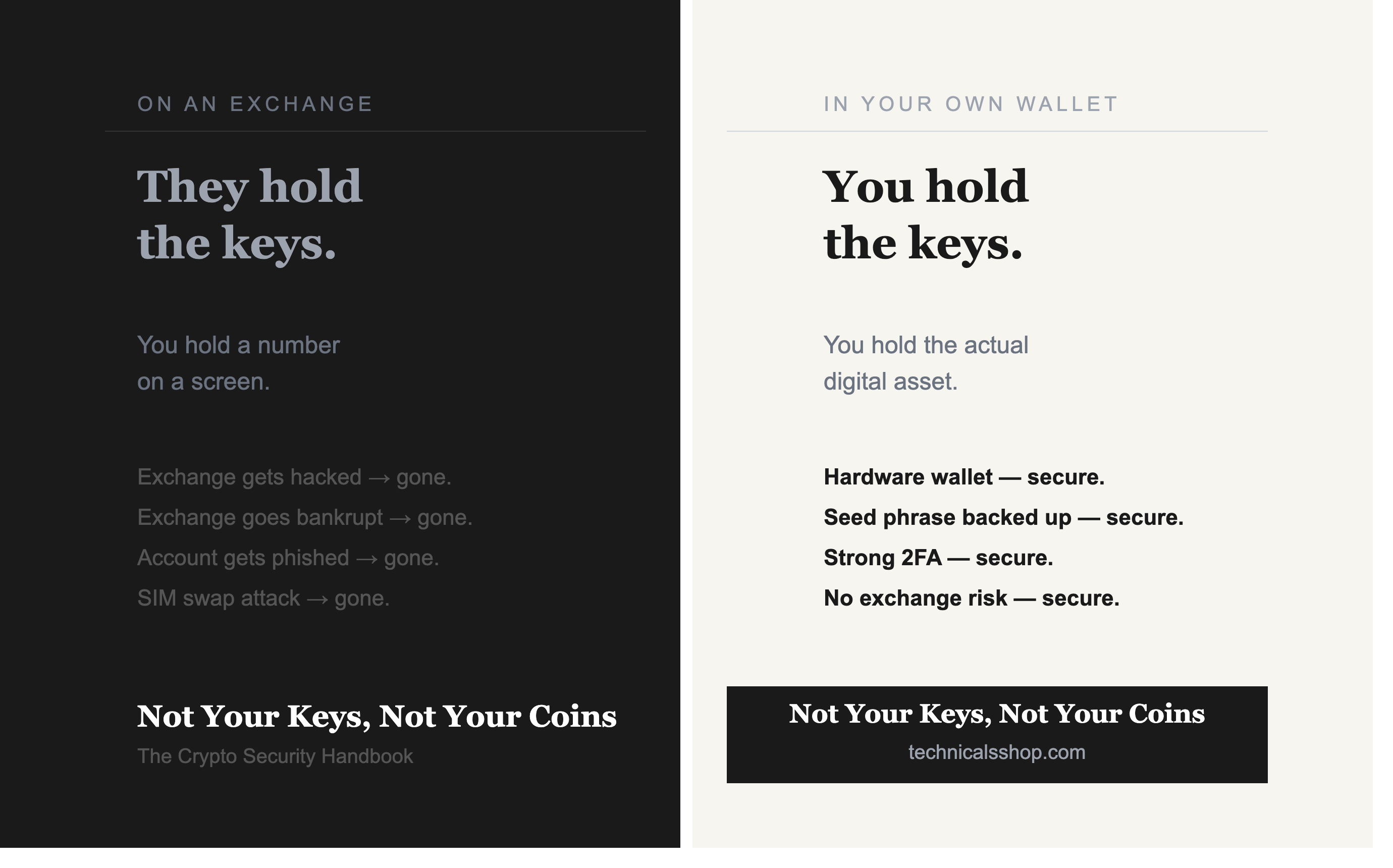 Not Your Keys, Not Your Coins The Crypto Security Handbook